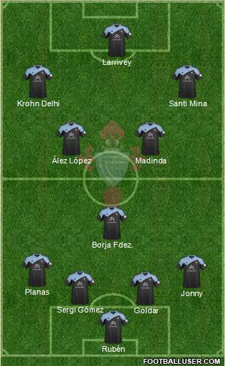 R.C. Celta S.A.D. Formation 2014