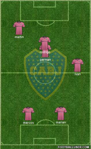 Boca Juniors Formation 2014