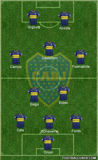 Boca Juniors Formation 2014