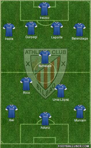 Athletic Club Formation 2014