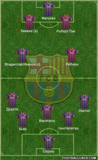 F.C. Barcelona Formation 2014