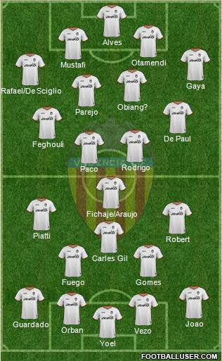 Valencia C.F., S.A.D. Formation 2014