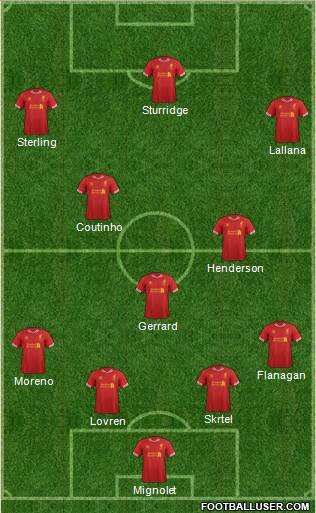 Liverpool Formation 2014
