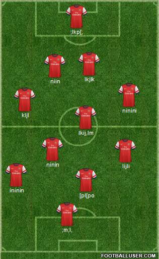 Arsenal Formation 2014