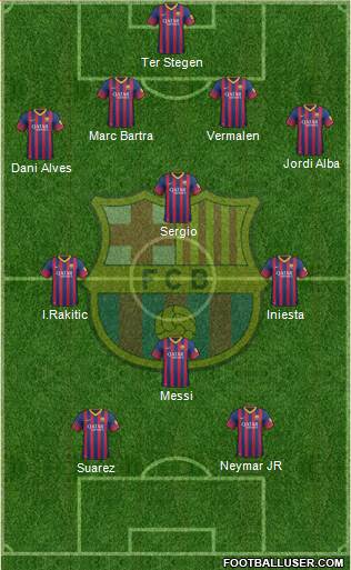 F.C. Barcelona Formation 2014