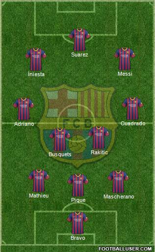F.C. Barcelona Formation 2014