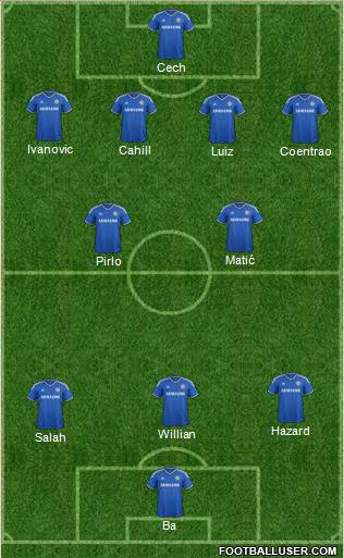Chelsea Formation 2014