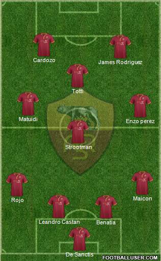AS Roma Formation 2014