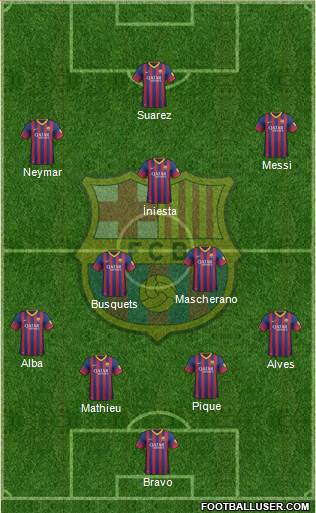 F.C. Barcelona Formation 2014