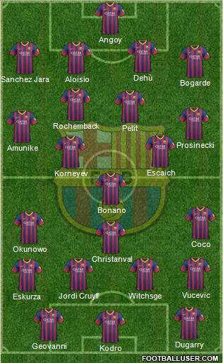 F.C. Barcelona Formation 2014