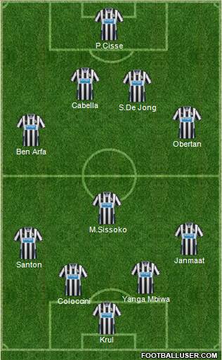Newcastle United Formation 2014