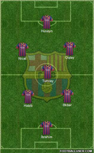 F.C. Barcelona Formation 2014