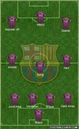 F.C. Barcelona Formation 2014