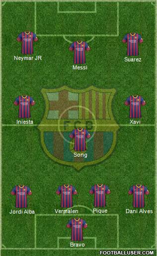 F.C. Barcelona Formation 2014