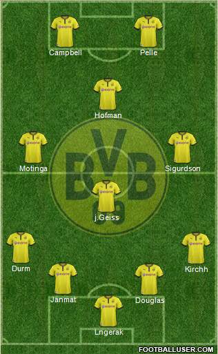 Borussia Dortmund Formation 2014