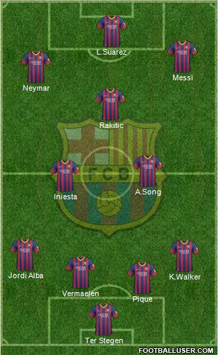 F.C. Barcelona Formation 2014