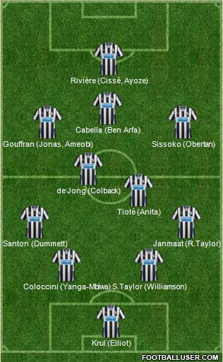 Newcastle United Formation 2014