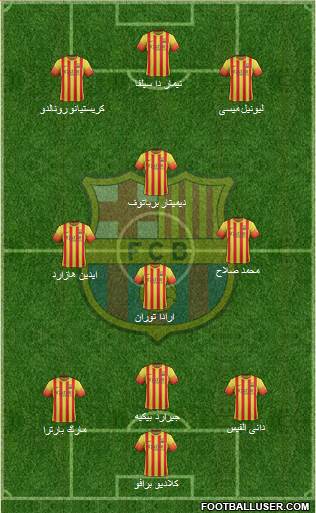 F.C. Barcelona Formation 2014