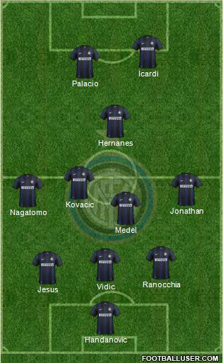 F.C. Internazionale Formation 2014