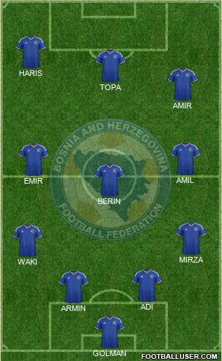 Bosnia and Herzegovina Formation 2014