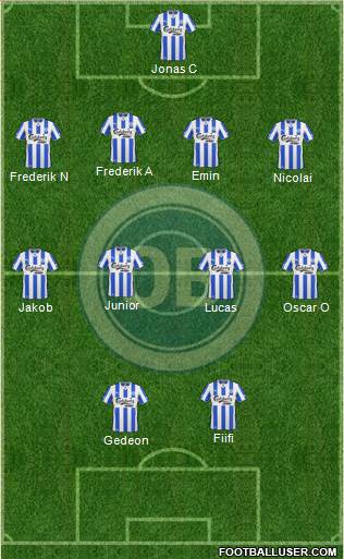 Odense Boldklub Formation 2014