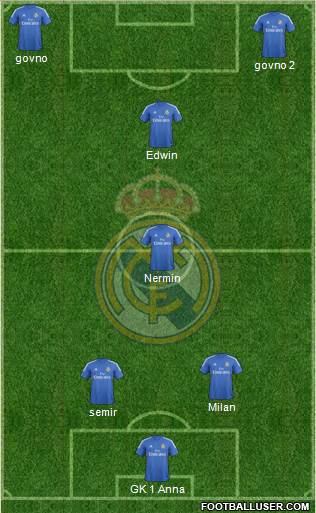 Real Madrid C.F. Formation 2014