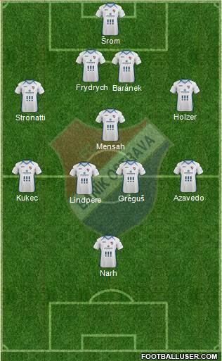 Banik Ostrava Formation 2014