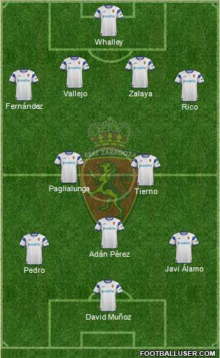 R. Zaragoza S.A.D. Formation 2014