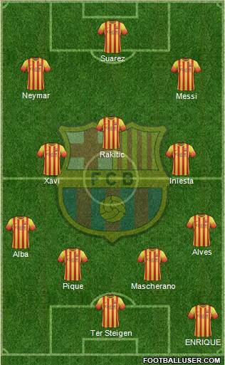 F.C. Barcelona Formation 2014