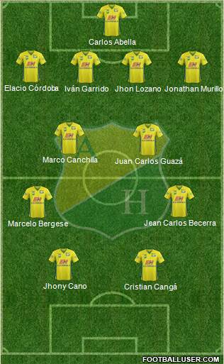CD Atlético Huila Formation 2014
