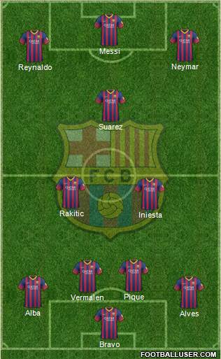 F.C. Barcelona Formation 2014