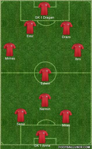 England Formation 2014