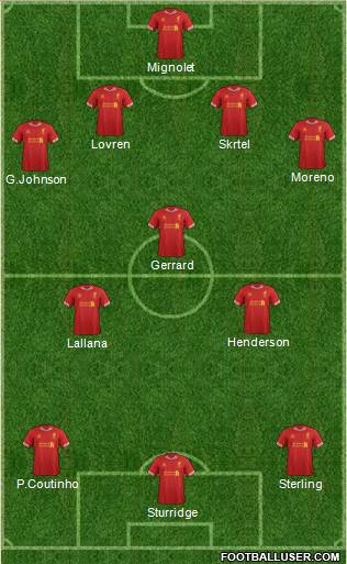 Liverpool Formation 2014
