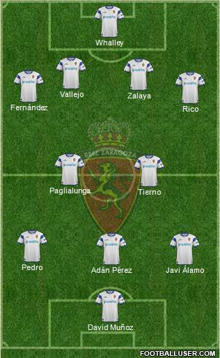 R. Zaragoza S.A.D. Formation 2014