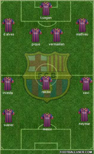F.C. Barcelona Formation 2014