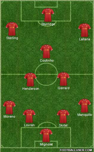 Liverpool Formation 2014
