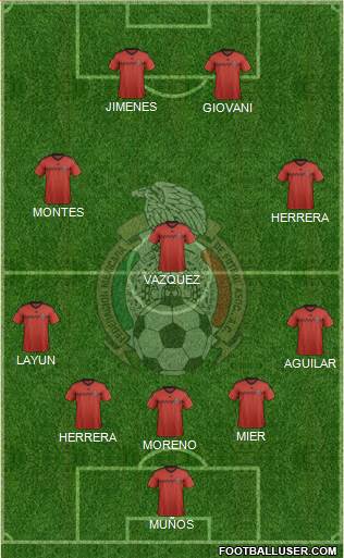 Mexico Formation 2014