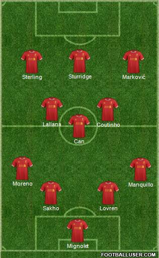 Liverpool Formation 2014