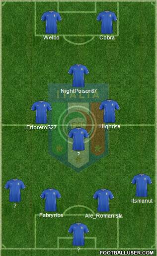 Italy Formation 2014