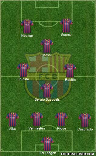 F.C. Barcelona Formation 2014