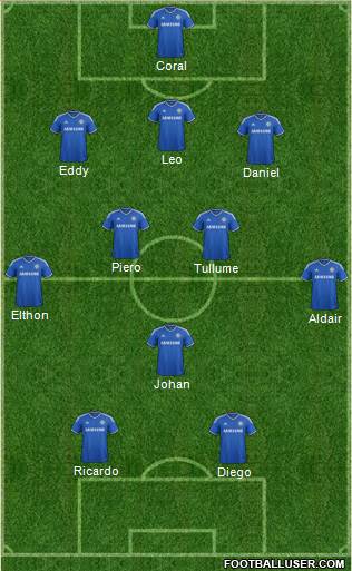 Chelsea Formation 2014