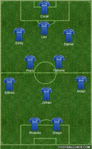 Chelsea Formation 2014
