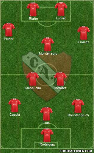 Independiente Formation 2014