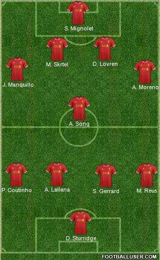Liverpool Formation 2014