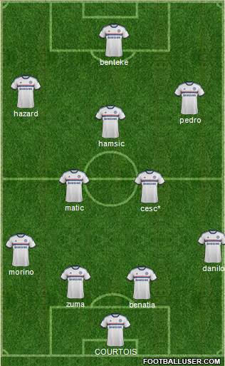 Chelsea Formation 2014