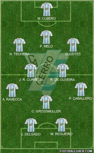 Club Atlético Cerro Formation 2014