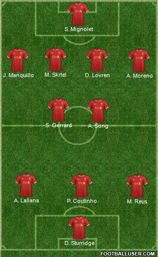 Liverpool Formation 2014