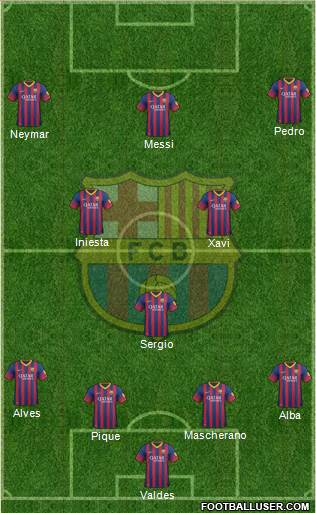 F.C. Barcelona Formation 2014