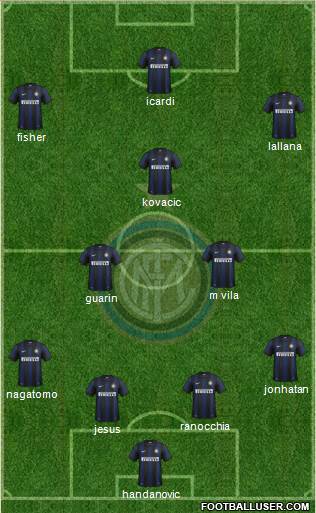 F.C. Internazionale Formation 2014