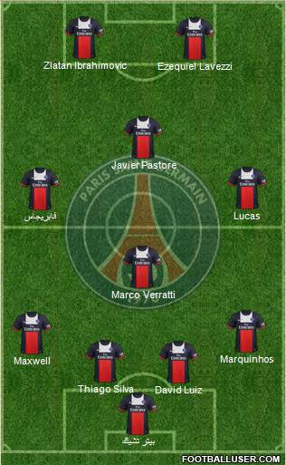 Paris Saint-Germain Formation 2014